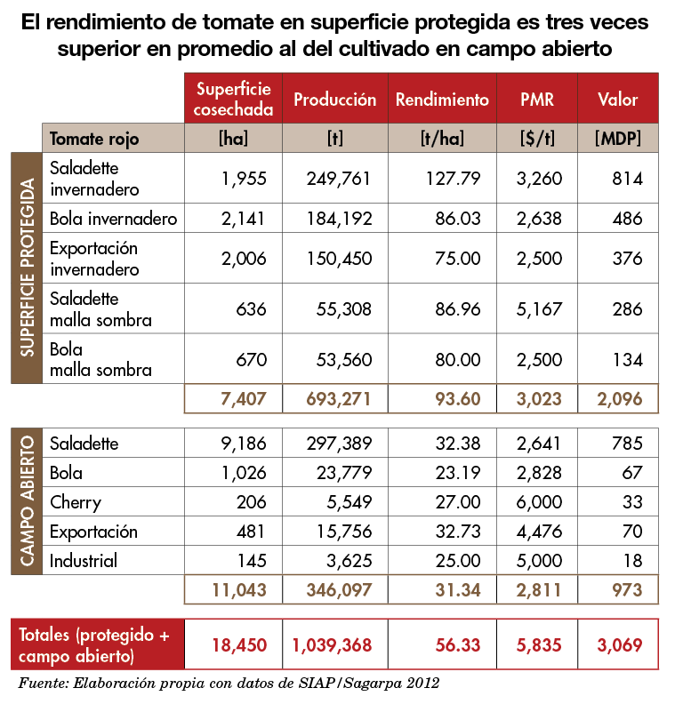 sinaloa2