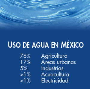 agua2