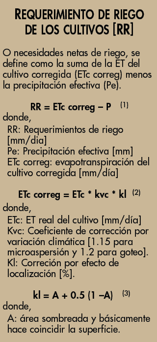 rrsidebar