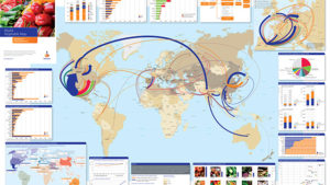 Panorama mundial del comercio de hortalizas en 2018